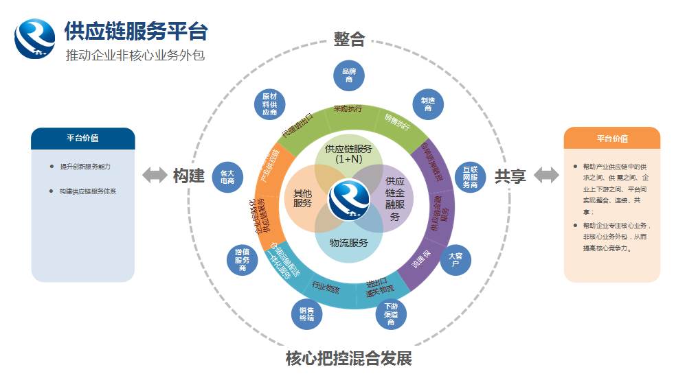 52亿元！广西融桂ag亚娱交出了一张亮眼成绩单